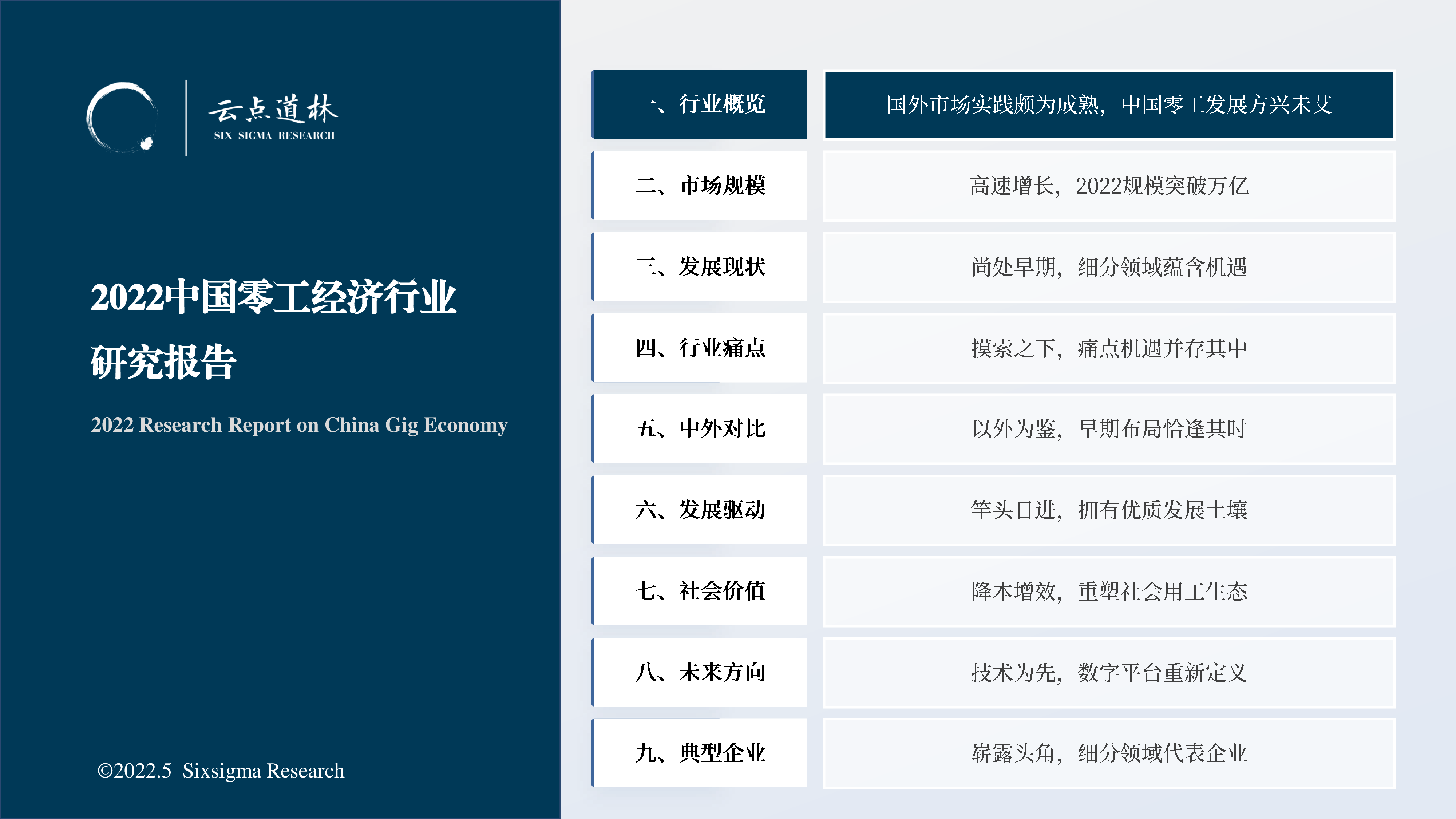 云点道林2022中国零工经济行业研究报告52页